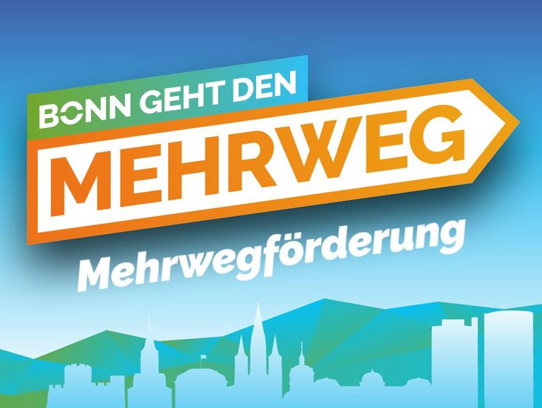 Grafik zur Mehrwegförderung von "Bonn geht den Mehrweg"