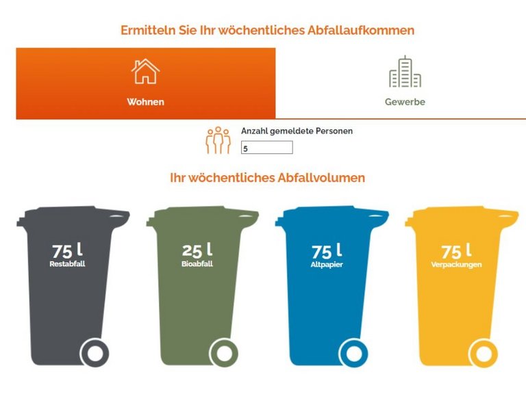 Abfallrechner Abfallrechner von bonnorange