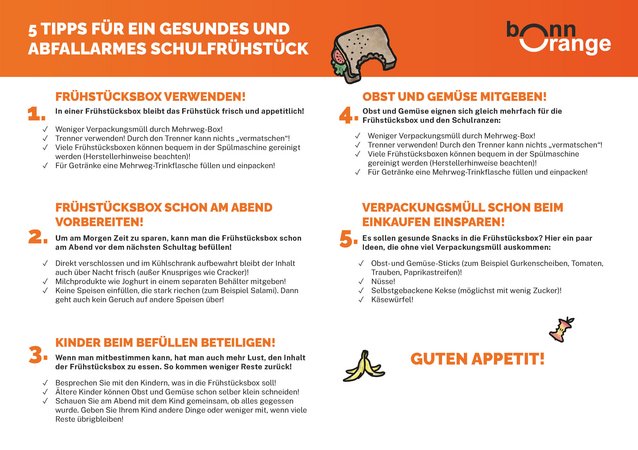 Tipps für ein abfallarmes Schulfrühstück Tipps für ein abfallarmes Schulfrühstück