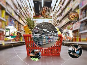 Einkaufskorb im Hintergrund, im Vordergrund verschiedene Punkte der Digitalisierung