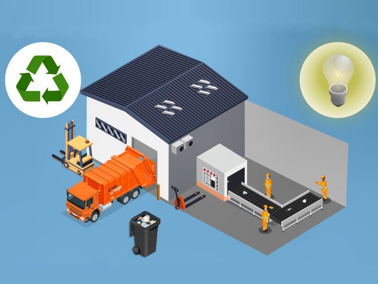 Erklärvideo Restabfall von bonnorange Grafik mit einem Abfallsammelfahrzeug vor der MVA Bonn.